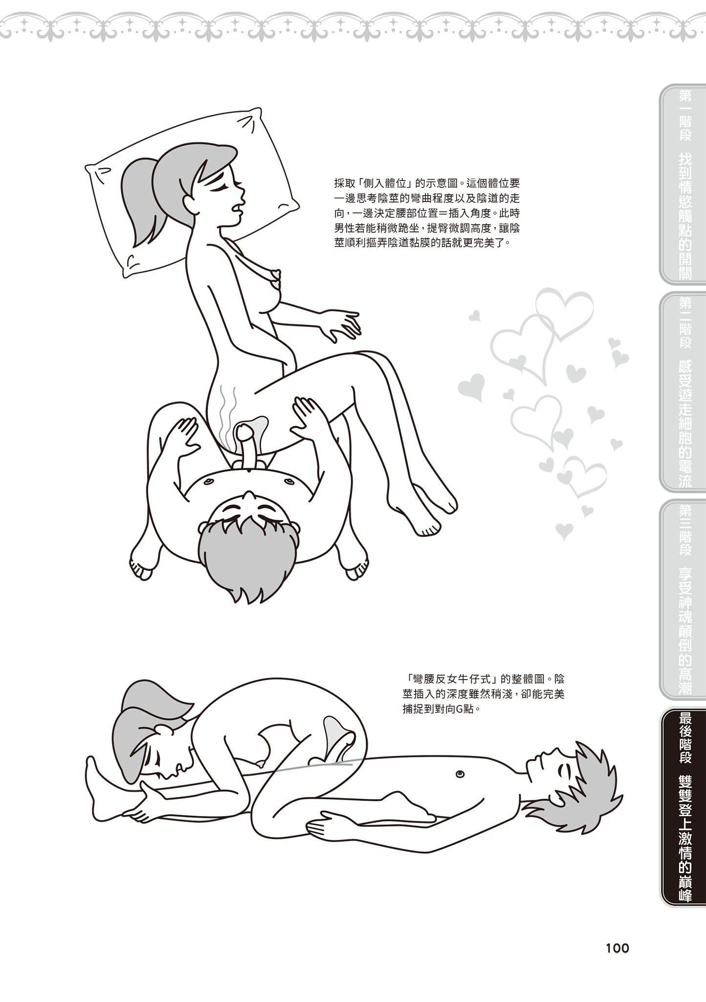 [由良桥势]膣性感开発中イキ完全マニュアルイラスト版｜内部攻略！图解阴道快感开发･高潮完全指南[由良桥势]膣性感开発中イキ完全マニュアルイラスト版｜内部攻略！图解阴道快感开发･高潮完全指南