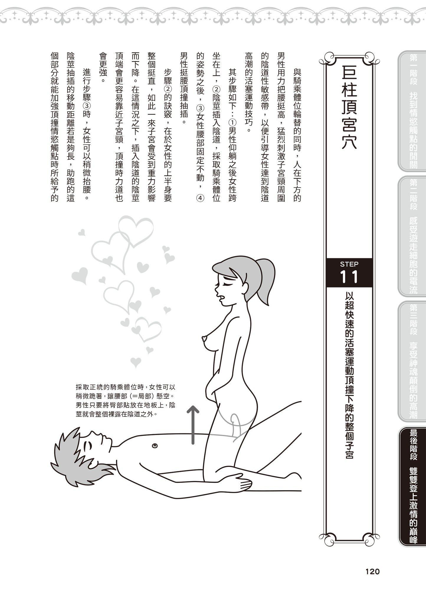 [由良桥势]膣性感开発中イキ完全マニュアルイラスト版｜内部攻略！图解阴道快感开发･高潮完全指南[由良桥势]膣性感开発中イキ完全マニュアルイラスト版｜内部攻略！图解阴道快感开发･高潮完全指南