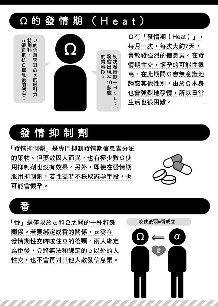 不良少年Ω屬於獸王大人!第36話