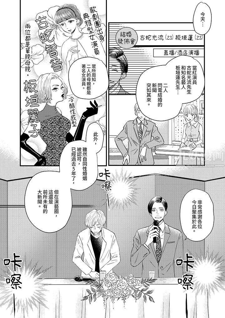 假婚真爱,从现在开始~身陷爱的陷阱中!第1话