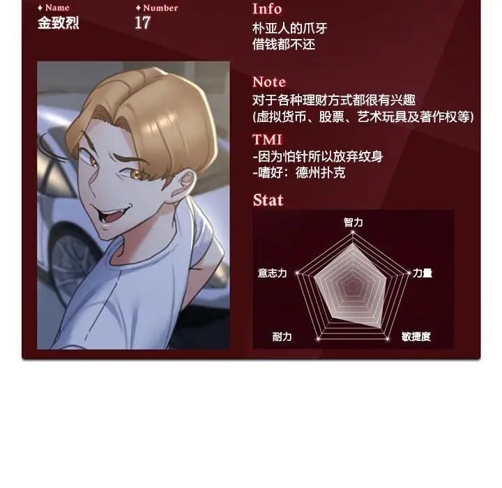 危险同学会第12話