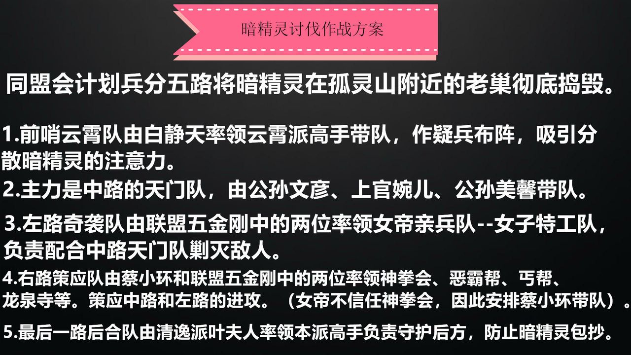 [3D]降魔传第30话