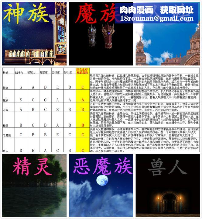 [3D]降魔传[3D]降魔传番外-桃园篇04