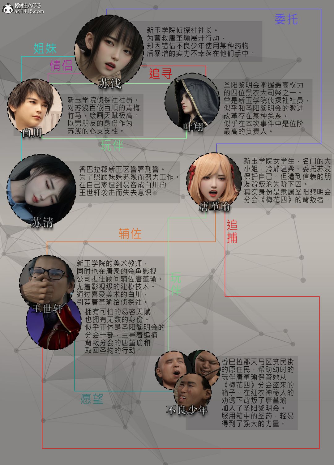 [3D]迷夜少女第07話