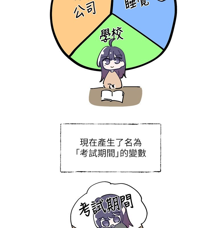 社团学姊第208話-李舒欣我在想要不要跟他告白