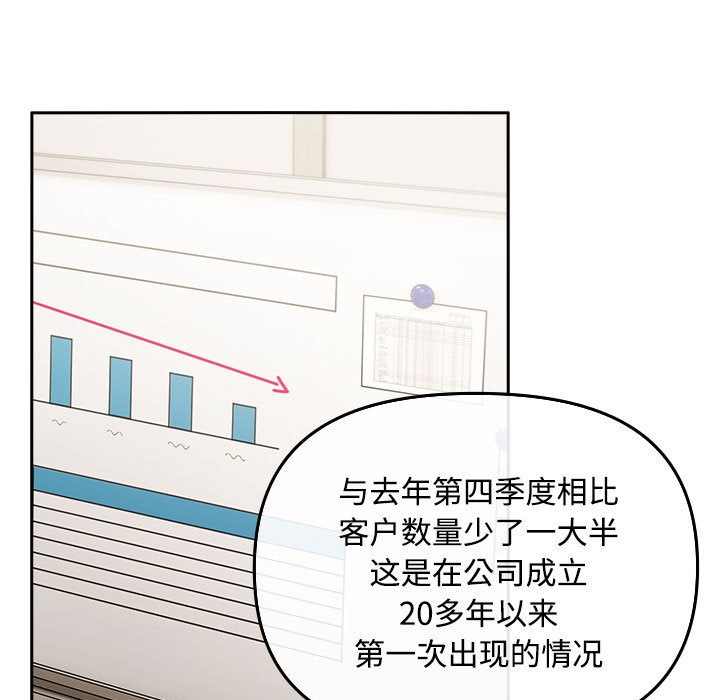 爱上你也好第2话