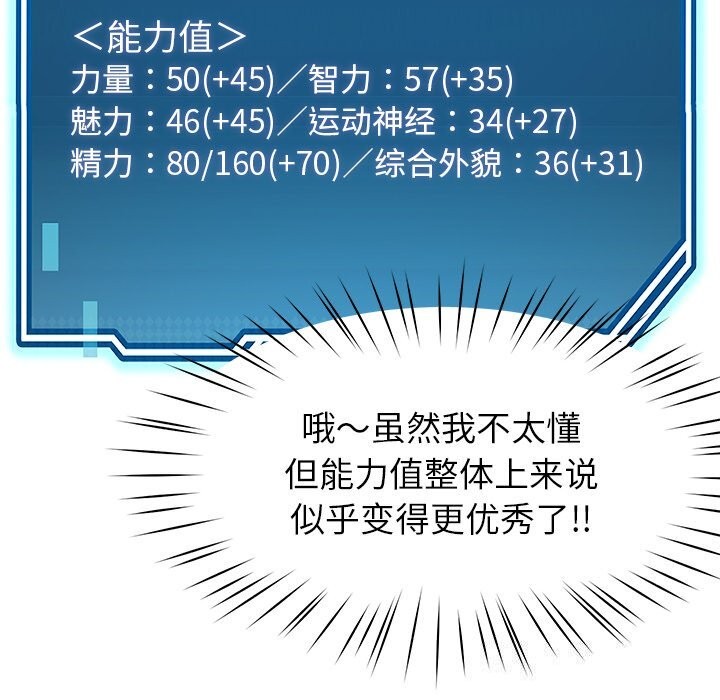 后宫之王第24話