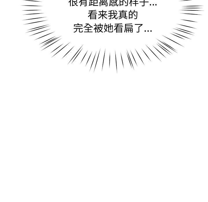 后宫之王第25話