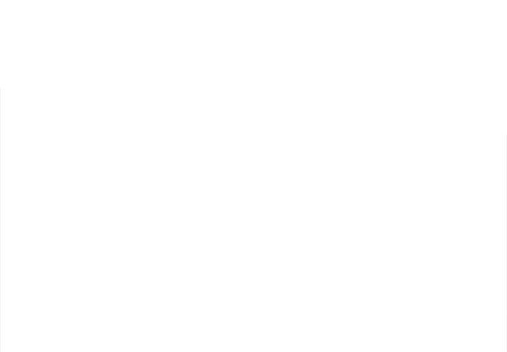 難纏小惡女第246話