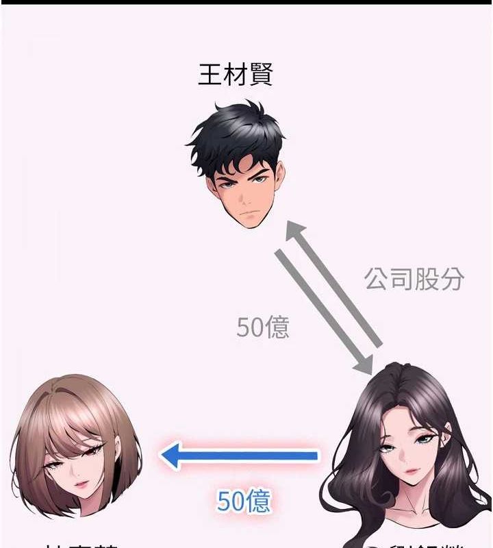 狱火重生第10話-撐開妳淫蕩的鮑鮑