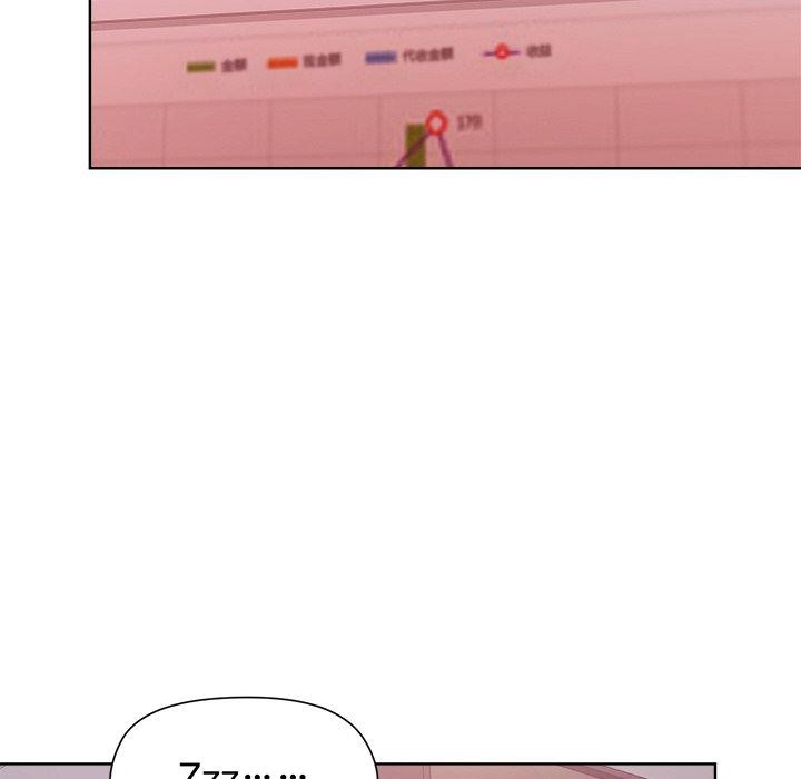 和美女上司玩游戏第50話