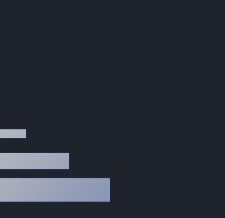 与初恋的以外同居第15話