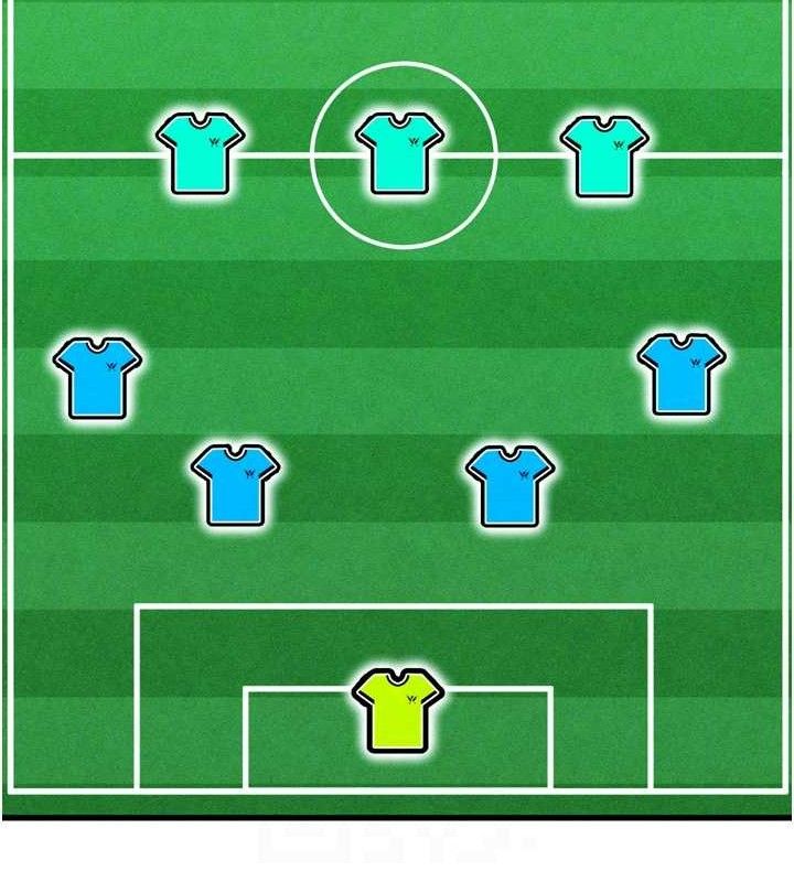 足球型男脱单指南第2话-累积点数的唯一方法