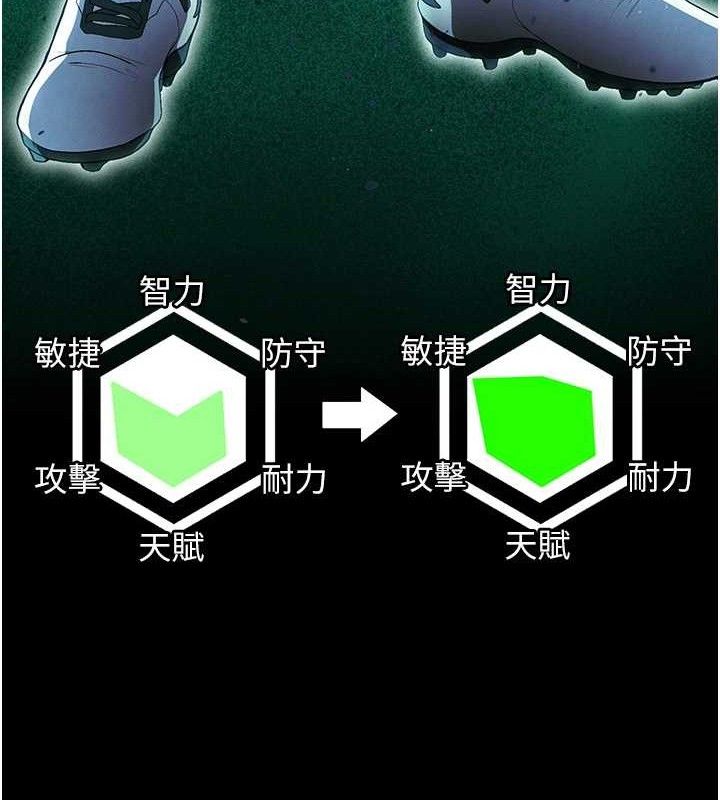 足球型男脱单指南第10话-厕所内练等