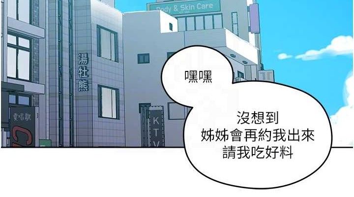 秘密教学第272話-那我不用被趕走了吧?