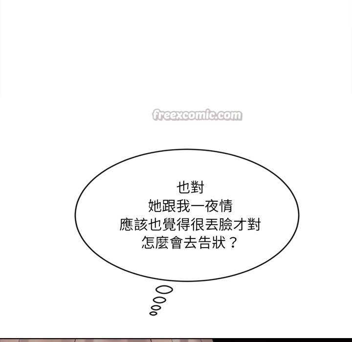 女子宿舍日记第2话