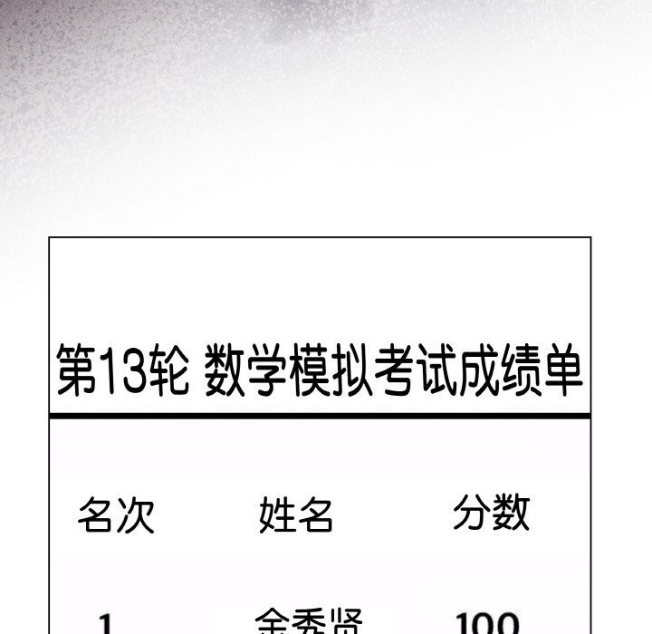 最后的冲刺第22話