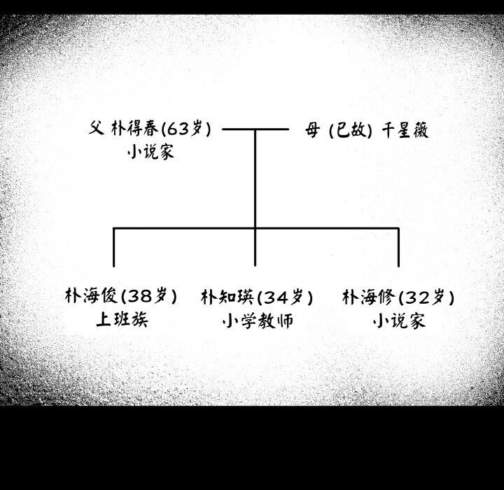 附屬品少女的叛逆期第11話