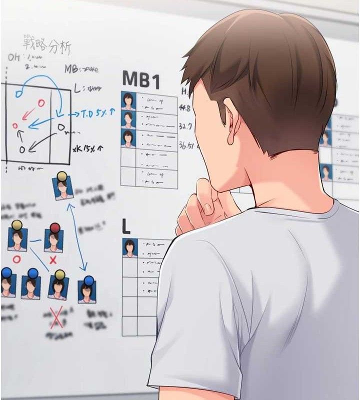 Setup!排球少女第64話-緊貼彼此的刺激感