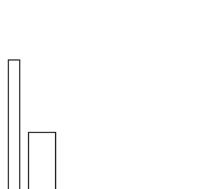 校园成人礼第2話-刺激正妹同學的「開關」