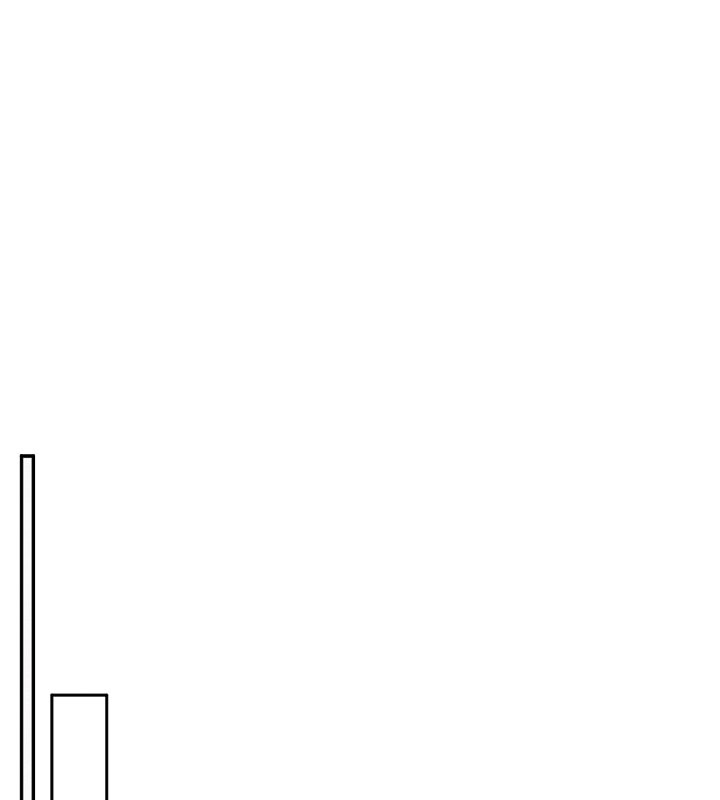 校园成人礼第21話-大奶妹配開襠內褲&hearts;