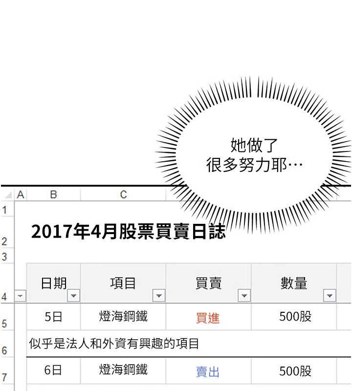 华尔街夜色第10話-全身上下洗乾淨之後&hellip;