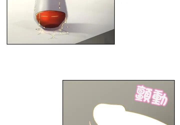 每日攻略计画第12话