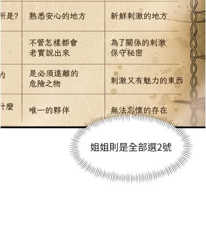 特色新视界第31話-左擁右抱的密室逃脫