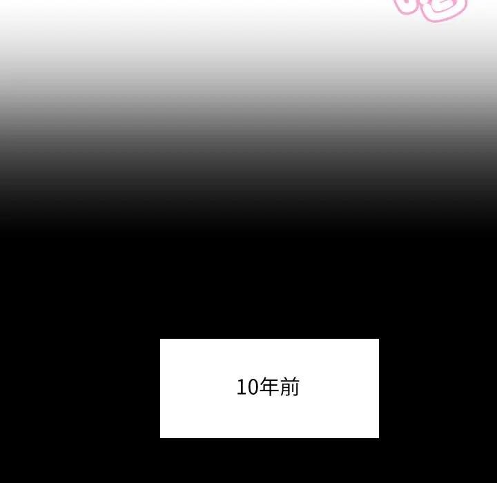 每日攻略計畫第26話