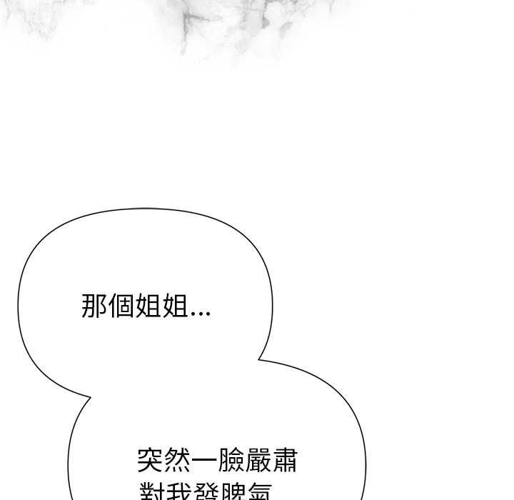 野獸的王國第20話